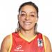 S. RUIZ