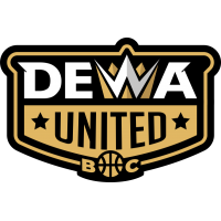 Dewa United Banten