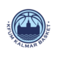 KFUM Kalmar Basket