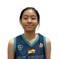 Zi Yin Lim