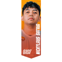 Nickylaus Satria RAMANDARU