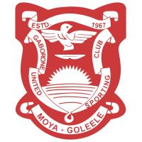 Gaborone United