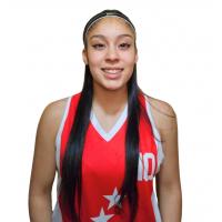 Leyla Matus Urrea