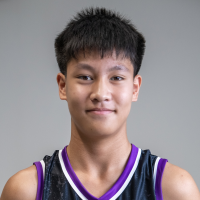 ดราฟ ภูมิพัฒน์ ทองแตง