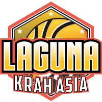 Laguna Krah Asia