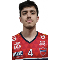 GONZALO DELGADO