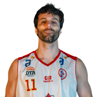 PABLO MACANSKAS