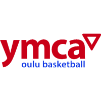 ACO Basket