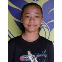 Ni Kadek Ayu Wulan INDRASWARI
