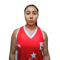 Ihanella Aguilar Martinez