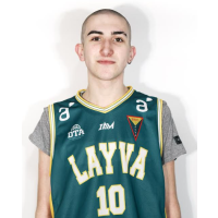 JUAN LACURCIA