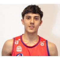 FACUNDO RIVOIR