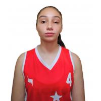 Agustina Mena Urra