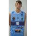 IVAN TELIS