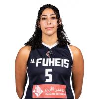 Masa Alnoubani