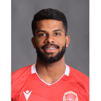 احمد خالد ربيعه حسين