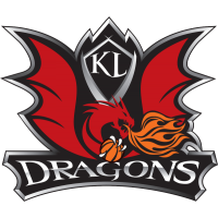 KL Dragons