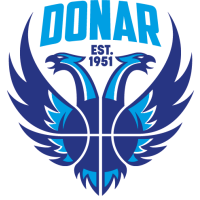 Donar Groningen