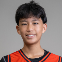 เจจู พัทธดนย์ คงสิริ