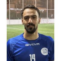 محمد ميرزا أحمد سلمان