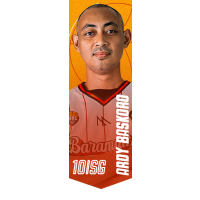 Ardy BASKORO