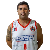 Hector E. Huerta Gonzalez