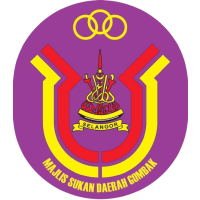 Gombak