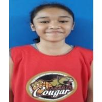 Gabriella Maria Chelsea CORNELIS