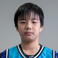 ลีโอ ธรณ์ โอษธีศ