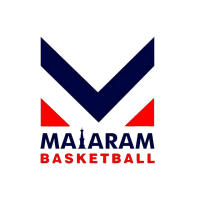 MATARAM YOGYAKARTA