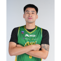 Huy Nguyễn Quang