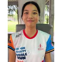 Xuan Xuan Lew