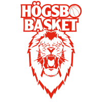 Högsbo Basket