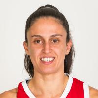 Marissa Pangalos