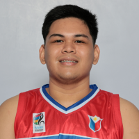 Kyle Carlo CARANDANG