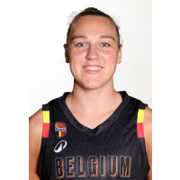 Elise Ramette