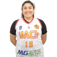 Nicoll Ojeda Millavil