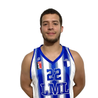 Luis S. Adrian Montoya