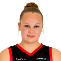 Minttu Sydänmaanlakka