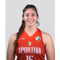 Andrea Valdes Cataldo