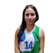 Negron Altamirano, Abigail