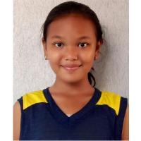 Salma Maudyna MAGHFIRA