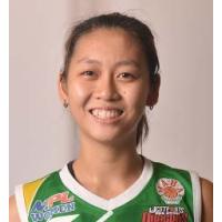 Shin Pei Ong
