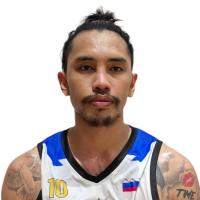 กุลธวัช ปิยะลังกา