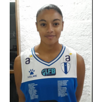 MANUELA SANCHEZ