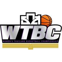 ธ.ก.ส. Women’s Thailand Basketball Championship 2025